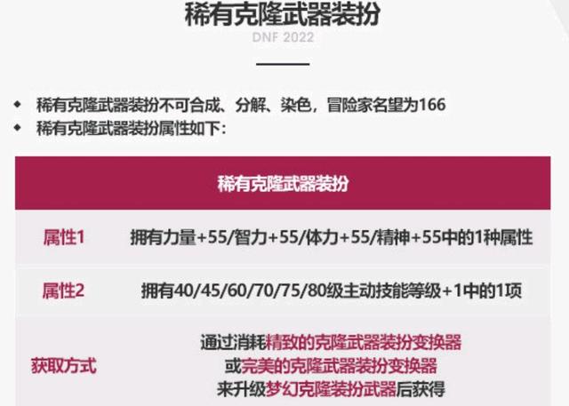 dnf公益服卧龙凤雏齐相聚！非酋奥兹玛找团遇俩红人，玩家快跑啊1071